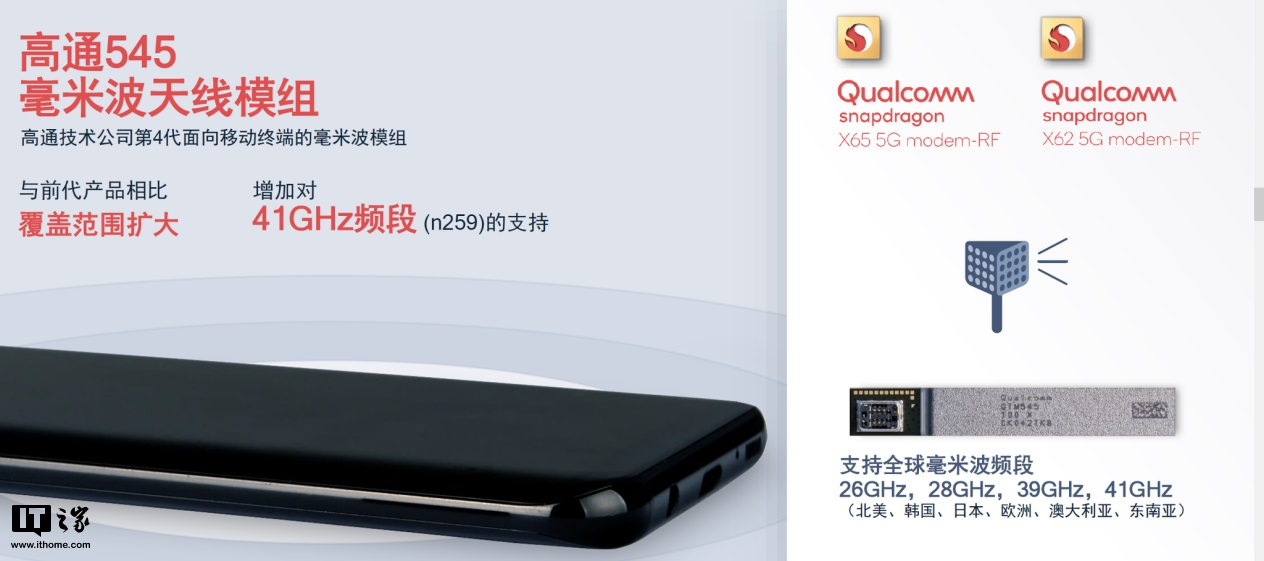 释放5G更多潜能！我听到毫米波的脚步越来越近